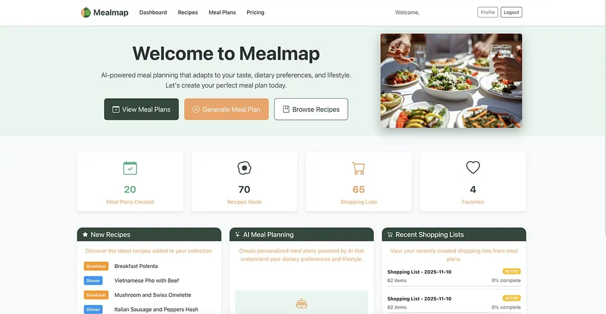 Dashboard - Track your meal plans and recipes